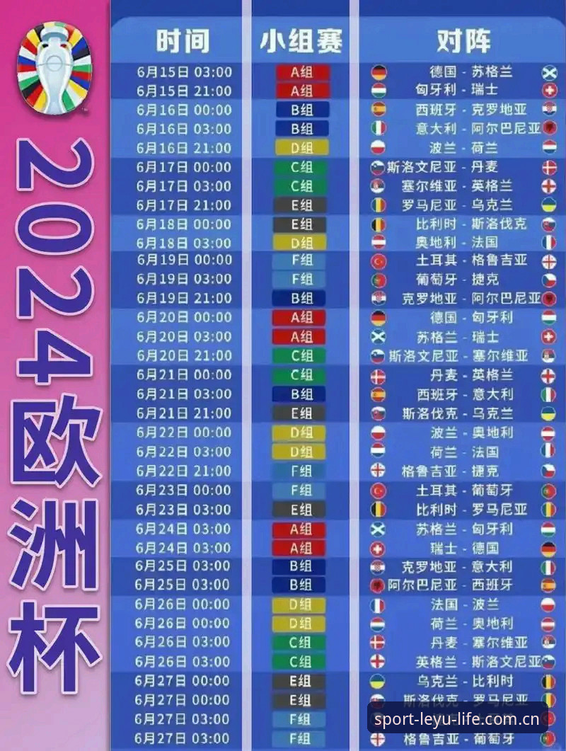 乐鱼体育用户反馈 德国队世界杯名单解析教程:在乐鱼体育平台深度拆解诺伊尔回归与年轻力量